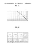 METHOD OF ENCODING AND DECODING USING LOW DENSITY PARITY CHECK MATRIX diagram and image