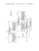 APPARATUS FOR PIPELINED CYCLIC REDUNDANCY CHECK CIRCUIT WITH MULTIPLE INTERMEDIATE OUTPUTS diagram and image