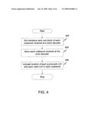 Method and apparatus for buffering an encoded signal for a turbo decoder diagram and image