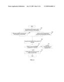 Method and apparatus for buffering an encoded signal for a turbo decoder diagram and image