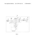 Method and apparatus for buffering an encoded signal for a turbo decoder diagram and image