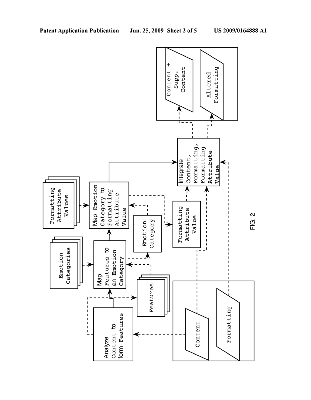 Automated Content-Based Adjustment of Formatting and Application Behavior - diagram, schematic, and image 03