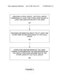 Supplementing user web-browsing diagram and image