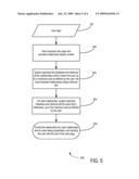 SYSTEM AND METHOD FOR INTERACTION BETWEEN USERS OF AN ONLINE COMMUNITY diagram and image