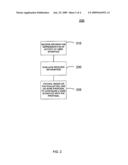 Logging And Evaluating Manual Interactions By Users To Support Optimizing And Streamlining Business Processes diagram and image