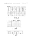 HIGH-LEVEL SYNTHESIS APPARATUS, HIGH-LEVEL SYNTHESIS SYSTEM AND HIGH-LEVEL SYNTHESIS METHOD diagram and image