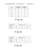 HIGH-LEVEL SYNTHESIS APPARATUS, HIGH-LEVEL SYNTHESIS SYSTEM AND HIGH-LEVEL SYNTHESIS METHOD diagram and image