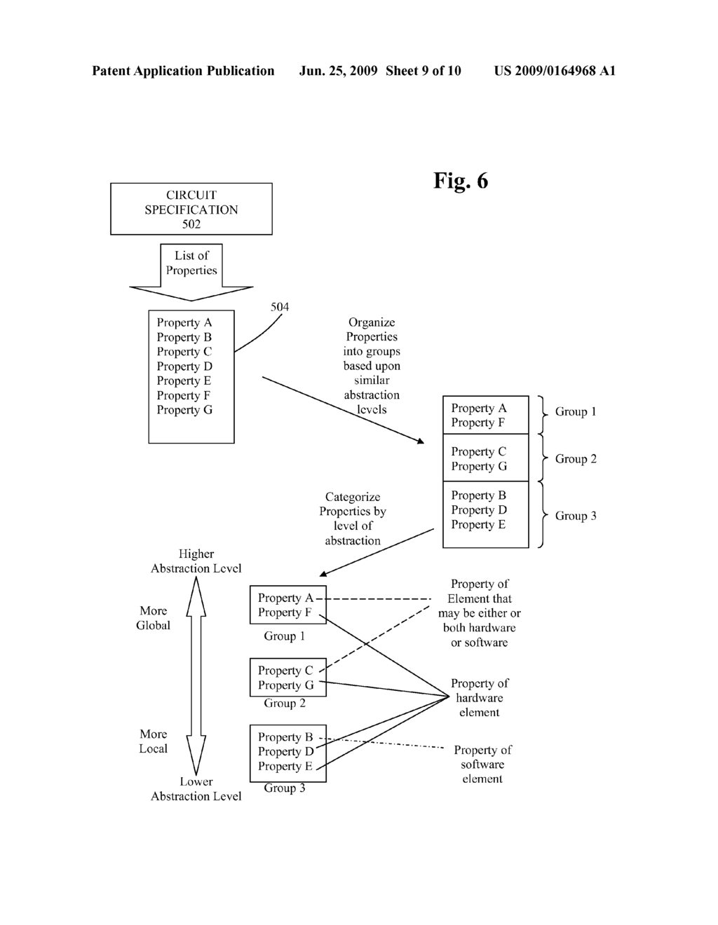 Method and System for Implementing Top Down Design and Verification of an Electronic Design - diagram, schematic, and image 10