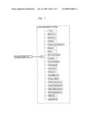 Extended package scheme to support application program downloading, and system and method for application porogram service using the same diagram and image