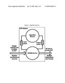 OPTIMAL SCHEDULING FOR CAD ARCHITECTURE diagram and image