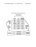 OPTIMAL SCHEDULING FOR CAD ARCHITECTURE diagram and image