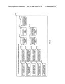 RESOURCE MANAGEMENT METHOD, INFORMATION PROCESSING SYSTEM, INFORMATION PROCESSING APPARATUS, AND PROGRAM diagram and image