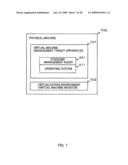 RESOURCE MANAGEMENT METHOD, INFORMATION PROCESSING SYSTEM, INFORMATION PROCESSING APPARATUS, AND PROGRAM diagram and image