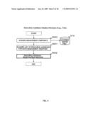 RESOURCE MANAGEMENT METHOD, INFORMATION PROCESSING SYSTEM, INFORMATION PROCESSING APPARATUS, AND PROGRAM diagram and image