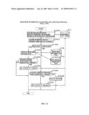 RESOURCE MANAGEMENT METHOD, INFORMATION PROCESSING SYSTEM, INFORMATION PROCESSING APPARATUS, AND PROGRAM diagram and image