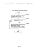 RESOURCE MANAGEMENT METHOD, INFORMATION PROCESSING SYSTEM, INFORMATION PROCESSING APPARATUS, AND PROGRAM diagram and image