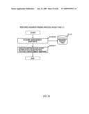 RESOURCE MANAGEMENT METHOD, INFORMATION PROCESSING SYSTEM, INFORMATION PROCESSING APPARATUS, AND PROGRAM diagram and image