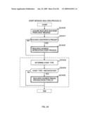 RESOURCE MANAGEMENT METHOD, INFORMATION PROCESSING SYSTEM, INFORMATION PROCESSING APPARATUS, AND PROGRAM diagram and image