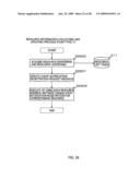 RESOURCE MANAGEMENT METHOD, INFORMATION PROCESSING SYSTEM, INFORMATION PROCESSING APPARATUS, AND PROGRAM diagram and image