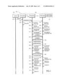 LEADER ELECTION diagram and image