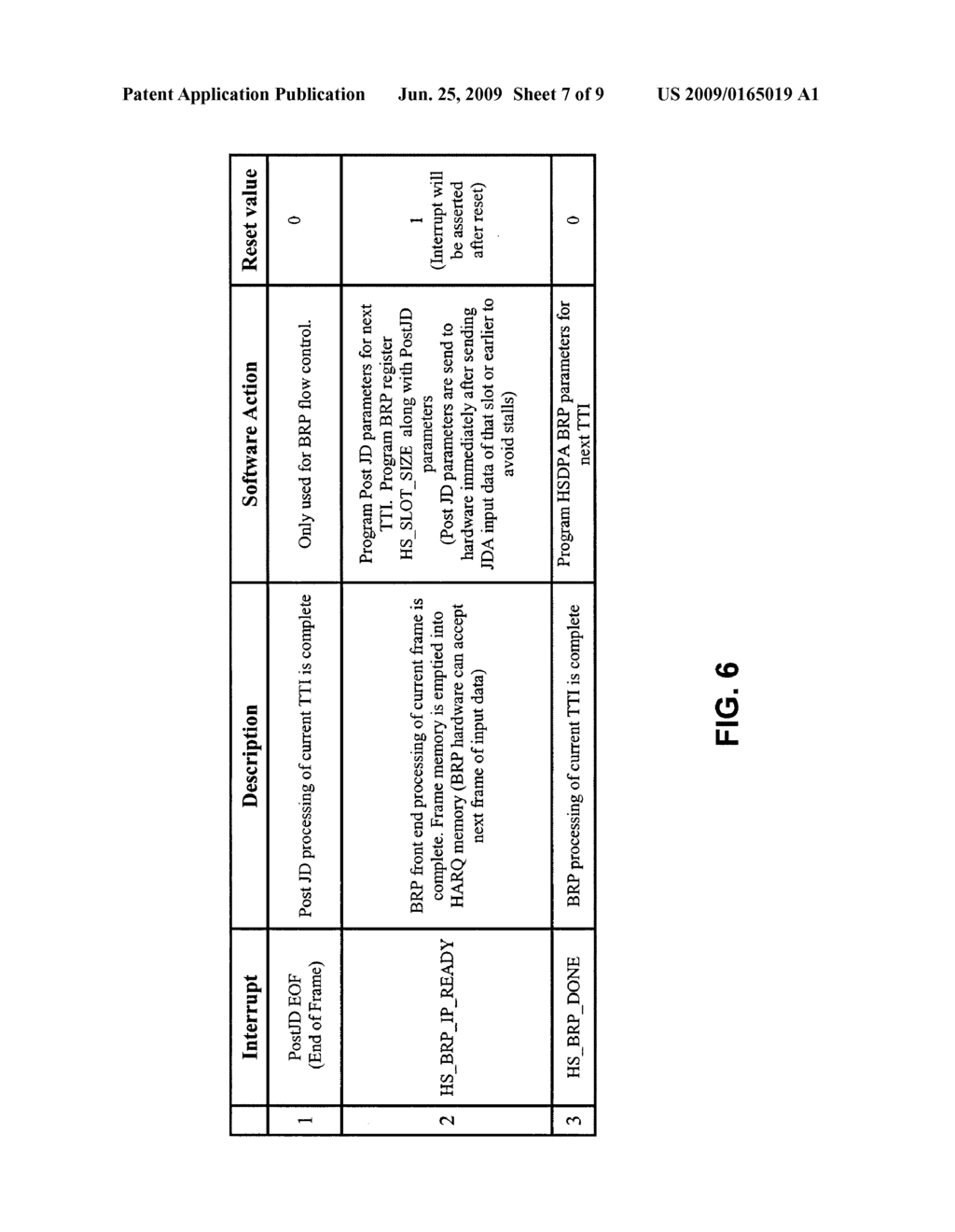 Data Flow Control - diagram, schematic, and image 08