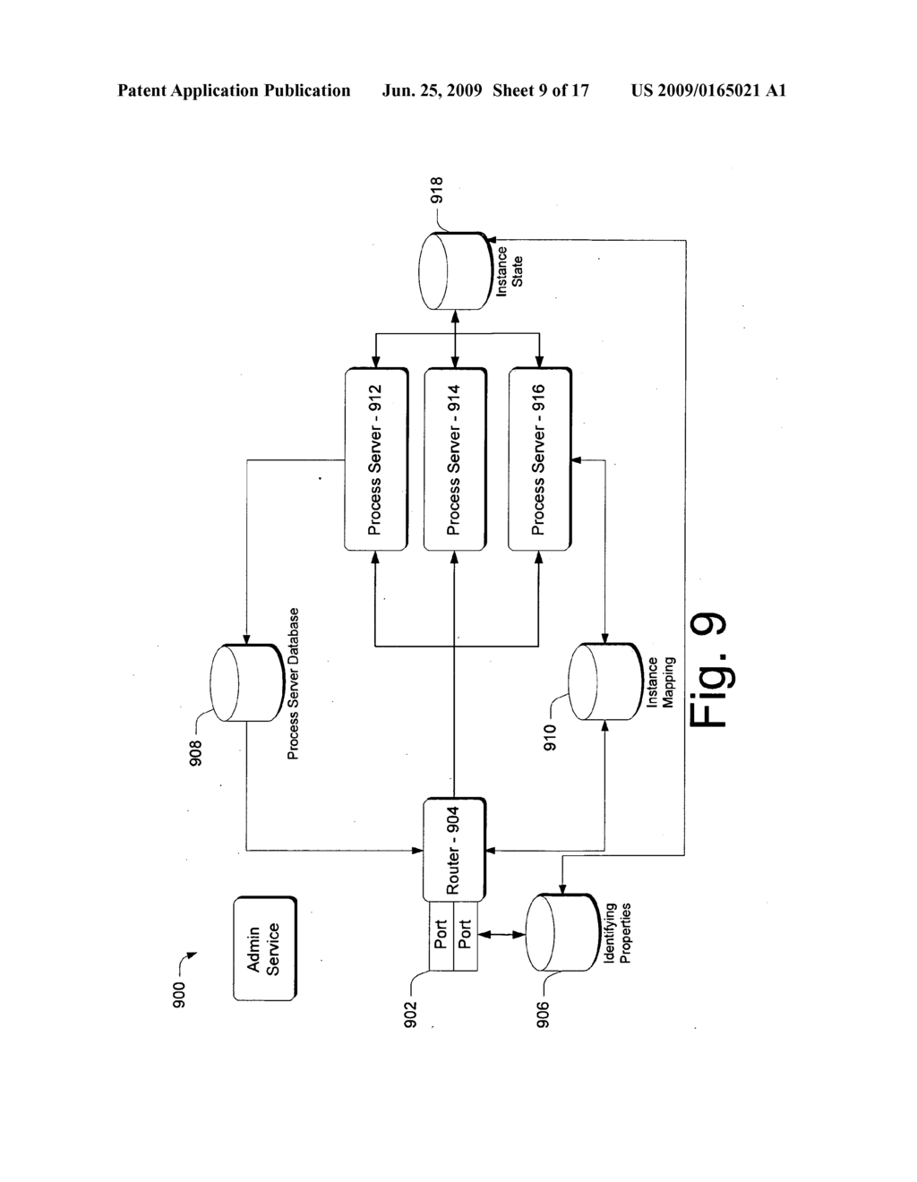 Model-Based Composite Application Platform - diagram, schematic, and image 10