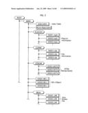 RECORDING MEDIUM, PLAYBACK APPARATUS, PROGRAM, AND PLAYBACK METHOD diagram and image