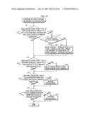 RECORDING MEDIUM, PLAYBACK APPARATUS, PROGRAM, AND PLAYBACK METHOD diagram and image