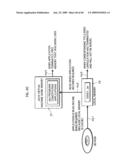 RECORDING MEDIUM, PLAYBACK APPARATUS, PROGRAM, AND PLAYBACK METHOD diagram and image