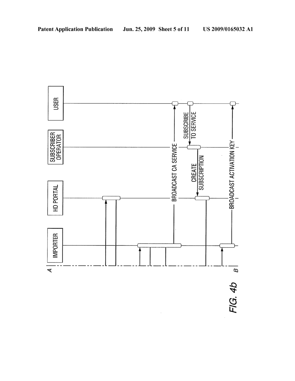 Method And Apparatus For Managing Broadcasting Services Using Broadcast Tokens - diagram, schematic, and image 06