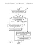 MESSAGE PRESENTATION APPARATUS, SYSTEMS, AND METHODS diagram and image