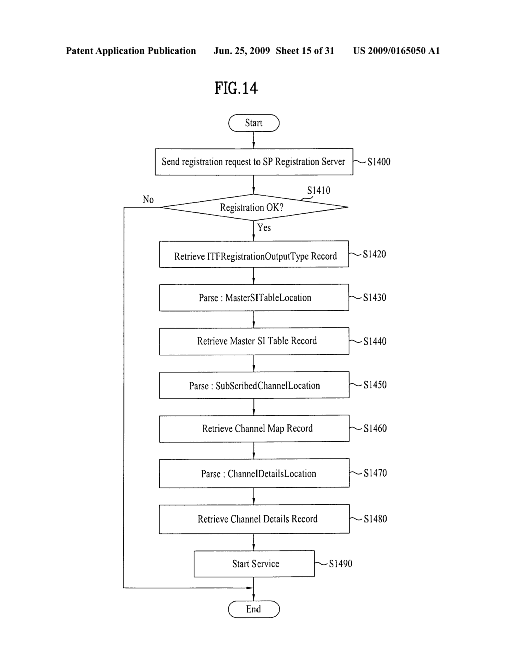 Method for controlling a channel and an IPTV receiver - diagram, schematic, and image 16