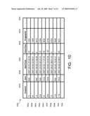 PROGRAMS OF INTEREST PRESENTATION APPARATUS, SYSTEMS, AND METHODS diagram and image