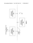 TRANSFER OF DATA RELATED TO BROADCAST PROGRAMMING OVER A COMMUNICATION NETWORK diagram and image