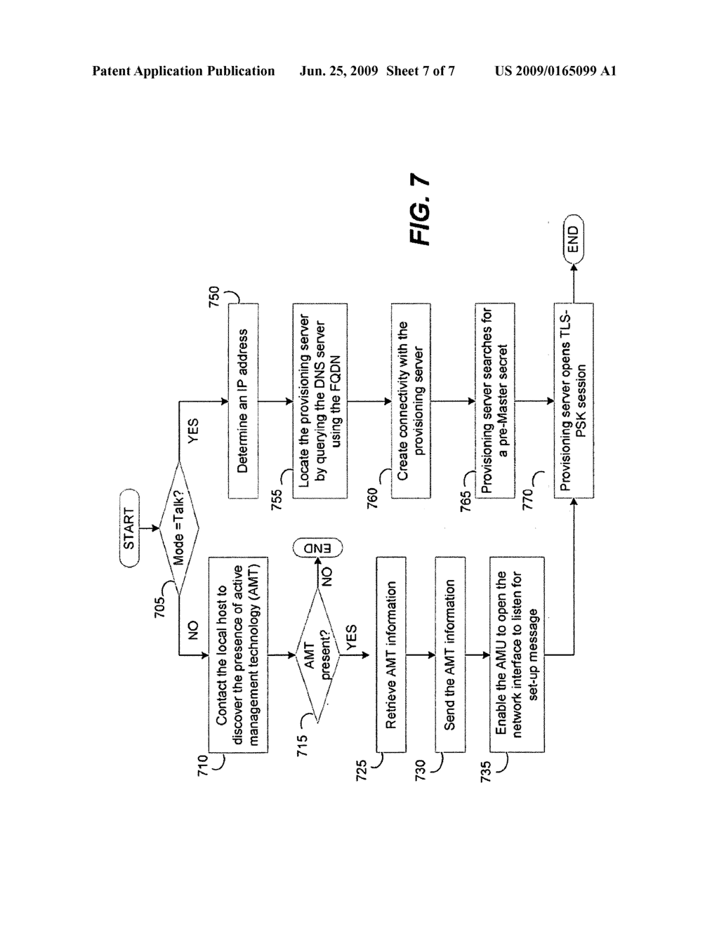 PROVISIONING ACTIVE MANAGEMENT TECHNOLOGY (AMT) IN COMPUTER SYSTEMS - diagram, schematic, and image 08