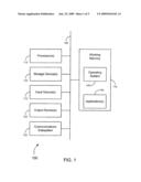 ONLINE PASSWORD MANAGEMENT diagram and image