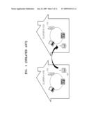 METHODS AND APPARATUSES FOR USING CONTENT, CONTROLLING USE OF CONTENT IN CLUSTER, AND AUTHENTICATING AUTHORIZATION TO ACCESS CONTENT diagram and image