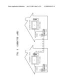 METHODS AND APPARATUSES FOR USING CONTENT, CONTROLLING USE OF CONTENT IN CLUSTER, AND AUTHENTICATING AUTHORIZATION TO ACCESS CONTENT diagram and image