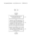 METHODS AND APPARATUSES FOR USING CONTENT, CONTROLLING USE OF CONTENT IN CLUSTER, AND AUTHENTICATING AUTHORIZATION TO ACCESS CONTENT diagram and image