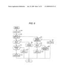 Service providing system, gateway, and server diagram and image