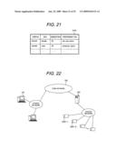 Service providing system, gateway, and server diagram and image