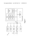 SECURITY SYSTEM AND METHOD FOR CONTROLLING ACCESS TO COMPUTING RESOURCES diagram and image