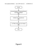 SECURITY SYSTEM AND METHOD FOR CONTROLLING ACCESS TO COMPUTING RESOURCES diagram and image