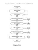 SECURITY SYSTEM AND METHOD FOR CONTROLLING ACCESS TO COMPUTING RESOURCES diagram and image