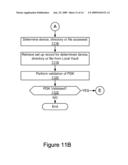 SECURITY SYSTEM AND METHOD FOR CONTROLLING ACCESS TO COMPUTING RESOURCES diagram and image