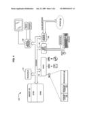 Control technique for object production rights diagram and image