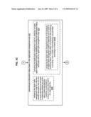 Control technique for object production rights diagram and image