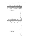 Modified gene-silencing RNA and uses thereof diagram and image