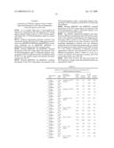 Modified gene-silencing RNA and uses thereof diagram and image