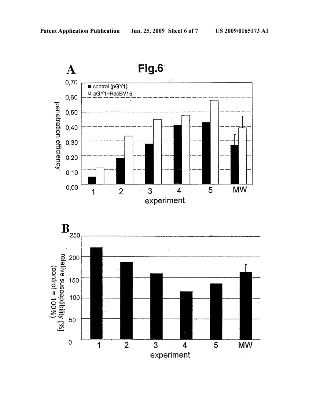 NOVEL NUCLEIC ACID SEQUENCES AND THEIR USE IN METHODS FOR ACHIEVING PATHOGEN RESISTANCE IN PLANTS - diagram, schematic, and image 07